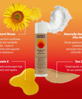Sunscreen zinc stick infographic showing Standard Procedure Tan Zinc Stick SPF 50+ with callouts for natural waxes, vitamin E, tan zinc tint, and naturally derived zinc oxide on an orange gradient background